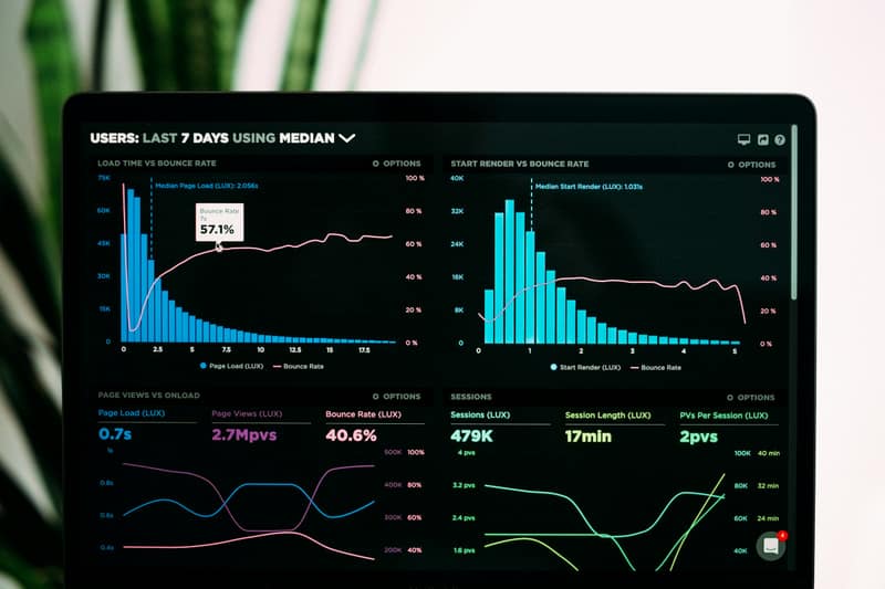 A laptop screen showing website analytics graphs